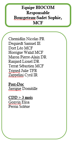 Équipe BIOCOM